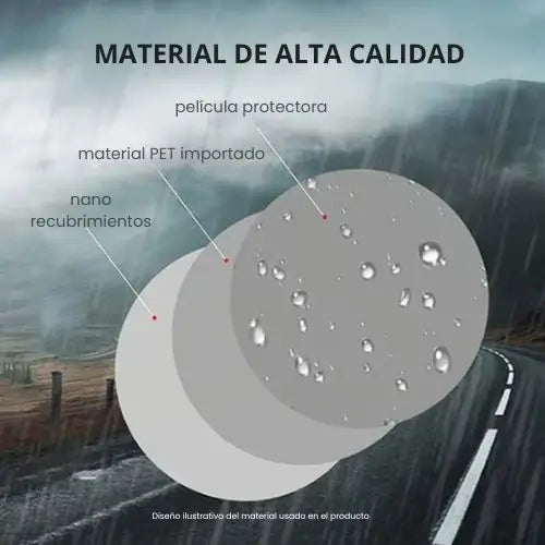 Protección Activa Que Se Adapta al Clima