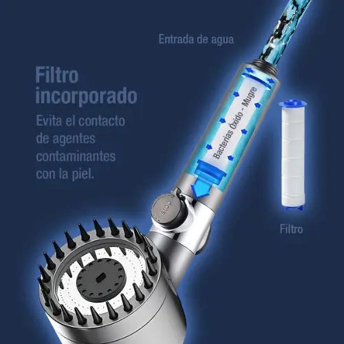 Spa en Casa – Agua Relax