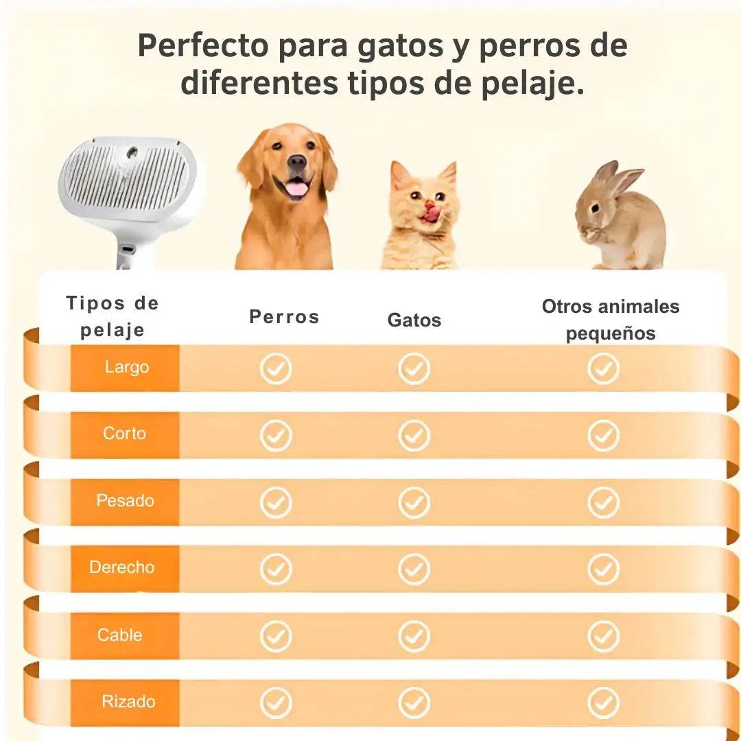 Cepillo a Vapor para Mascotas – Limpieza Fácil y sin Estrés