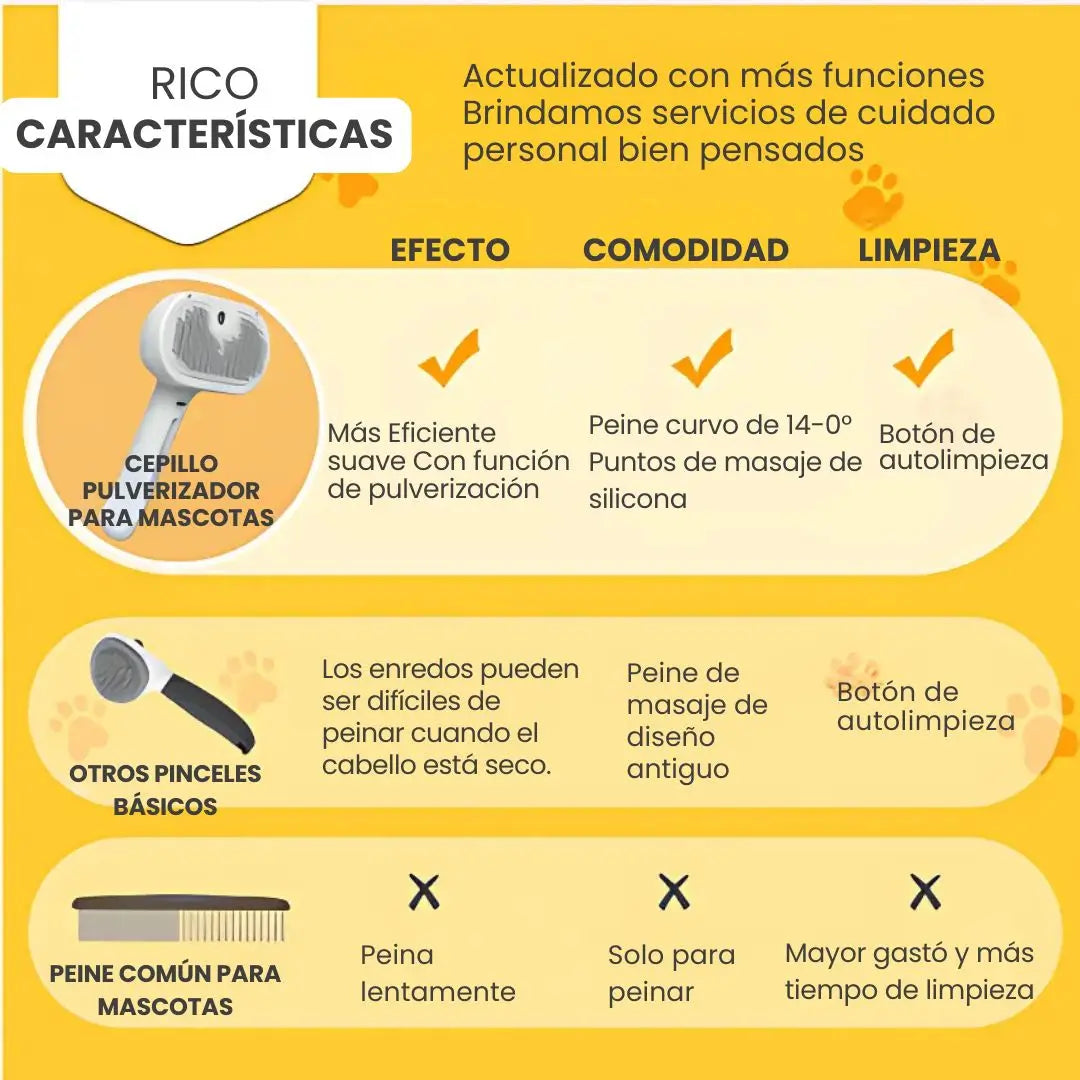 Cepillo a Vapor para Mascotas – Limpieza Fácil y sin Estrés