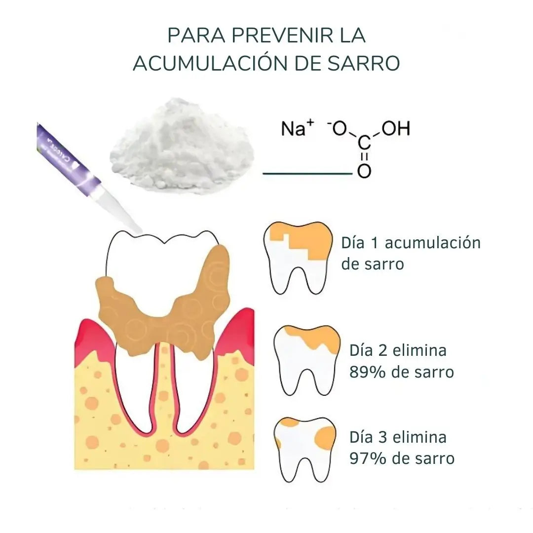 2x1 Sonrisa Brillante Yegbong- Cuidado Total Dental