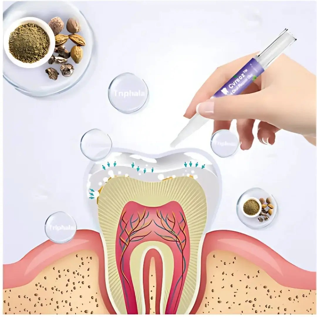 2x1 Sonrisa Brillante Yegbong- Cuidado Total Dental