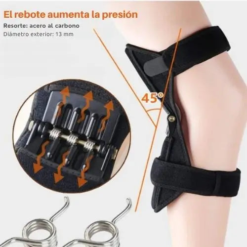Soporte LiftEase Impulso Activo 360