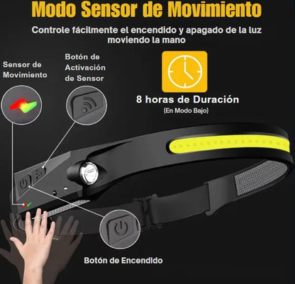 LuzFrontal Pro 230° - Linterna LED Manos Libres