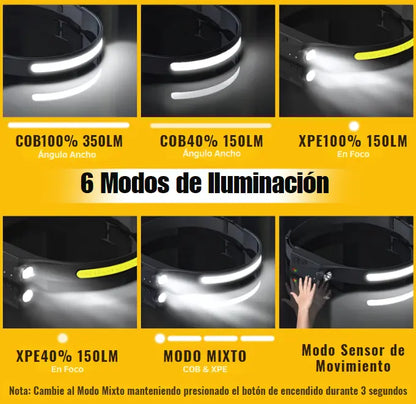 LuzFrontal Pro 230° - Linterna LED Manos Libres