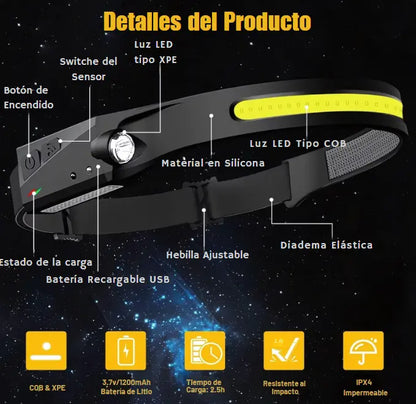 LuzFrontal Pro 230° - Linterna LED Manos Libres