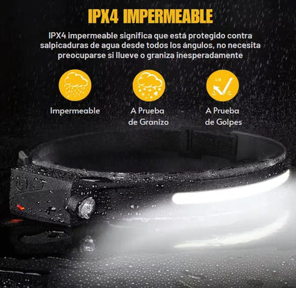 LuzFrontal Pro 230° - Linterna LED Manos Libres