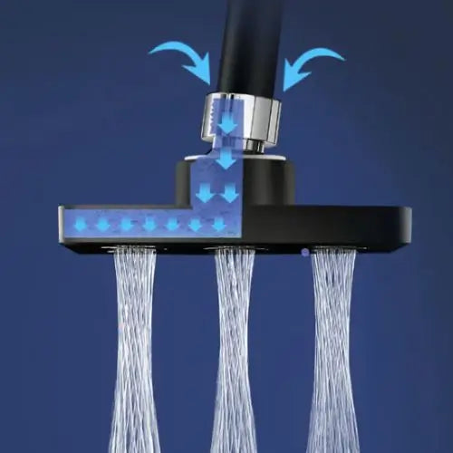 SpaFlow 360 – Ducha de Alta Presión