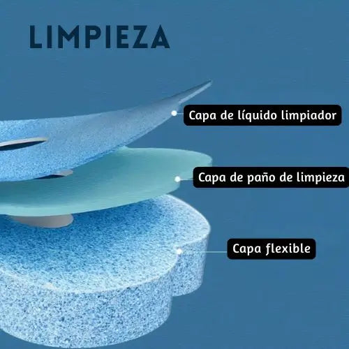 Limpieza Fácil 360 Incluye 6 cargadores fáciles de instalar y cambiar