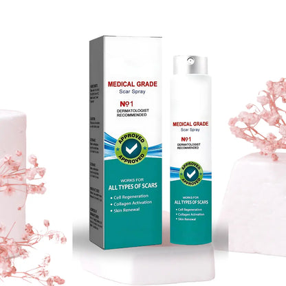 CicaCare Plus Spray - Solución Natural y Efectiva