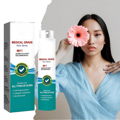 CicaCare Plus Spray - Solución Natural y Efectiva