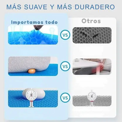 2x1 Confort en Gel  Flexible Transpirable