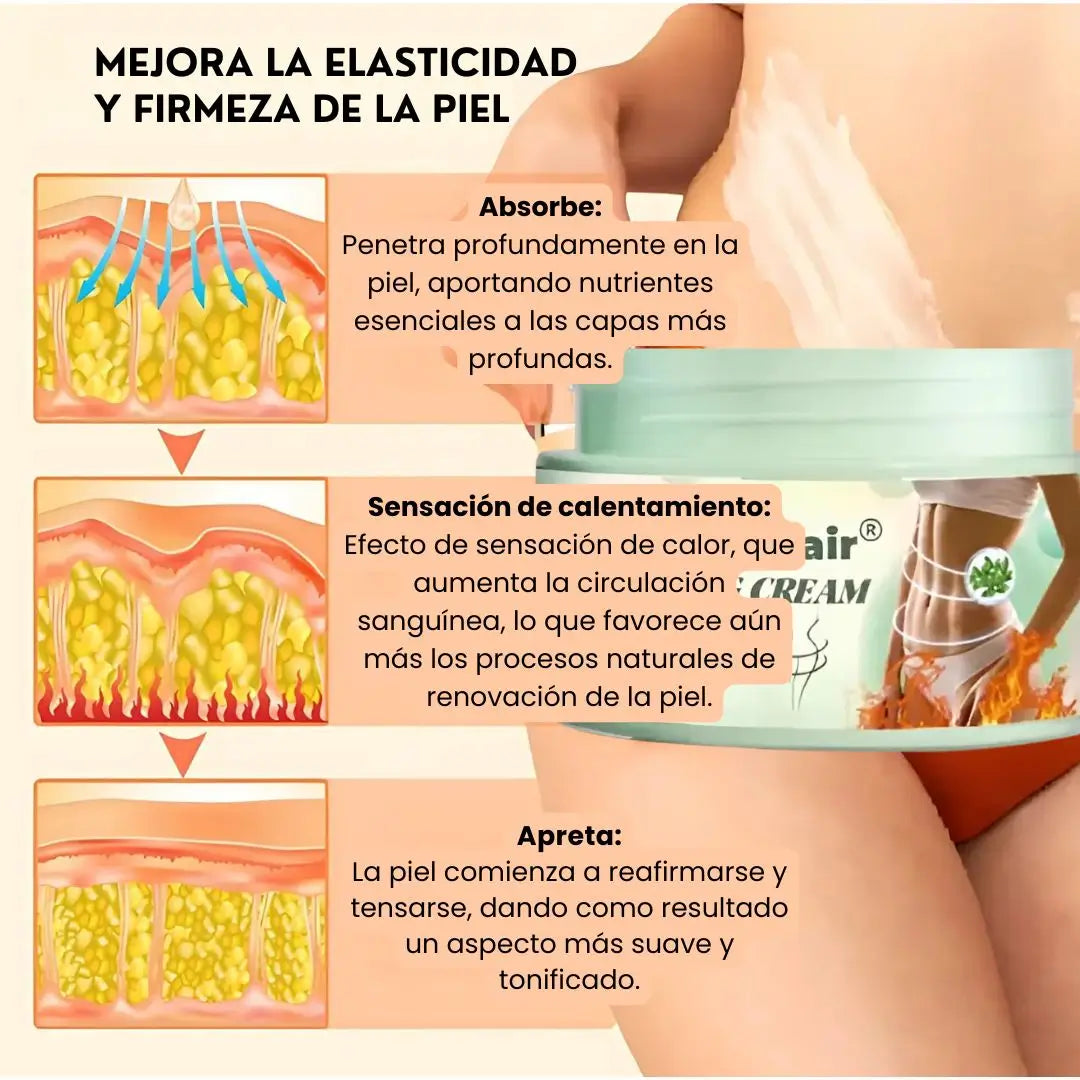 2X1 Nueva Formula Mejorada Antiestrías Skinrepair