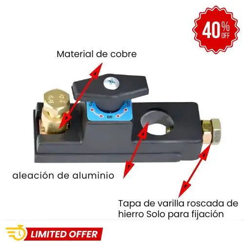 PowerLock – Cuida tu batería, cuida tu bolsillo Cuida tu carro