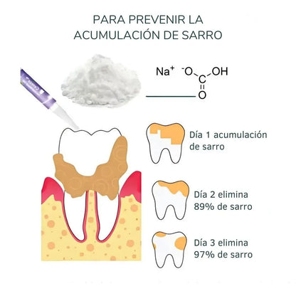 2x1 Sonrisa Brillante Yegbong- Cuidado Total Dental