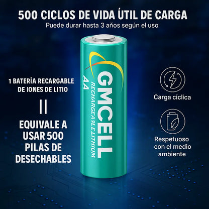 EcoCharge - Energía Inteligente, Elección Sustentable