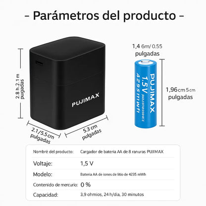 EcoCharge - Energía Inteligente, Elección Sustentable