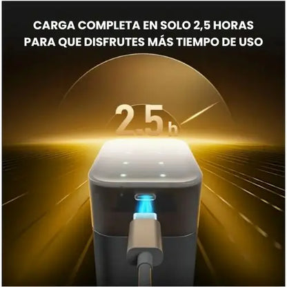 EcoCharge - Energía Inteligente, Elección Sustentable